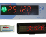 Remote weight display Remote weight display