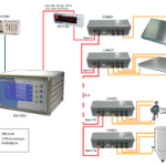 Weight transmitter Weight transmitter