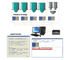 Software Software