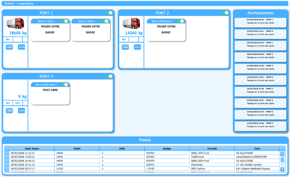 weighing software weighbridge